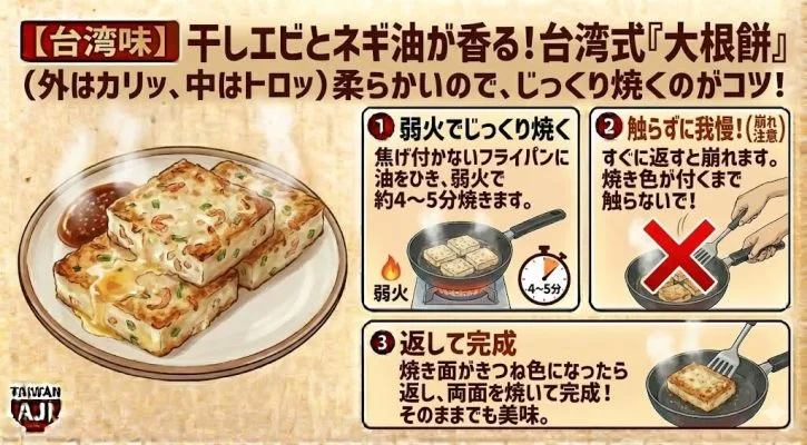 台湾味】干しエビとネギ油が香る！台湾式「大根餅」（外はカリッ、