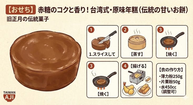 【2026おせち】赤糖のコクと香り！台湾式・原味年糕（伝統の甘いお餅）